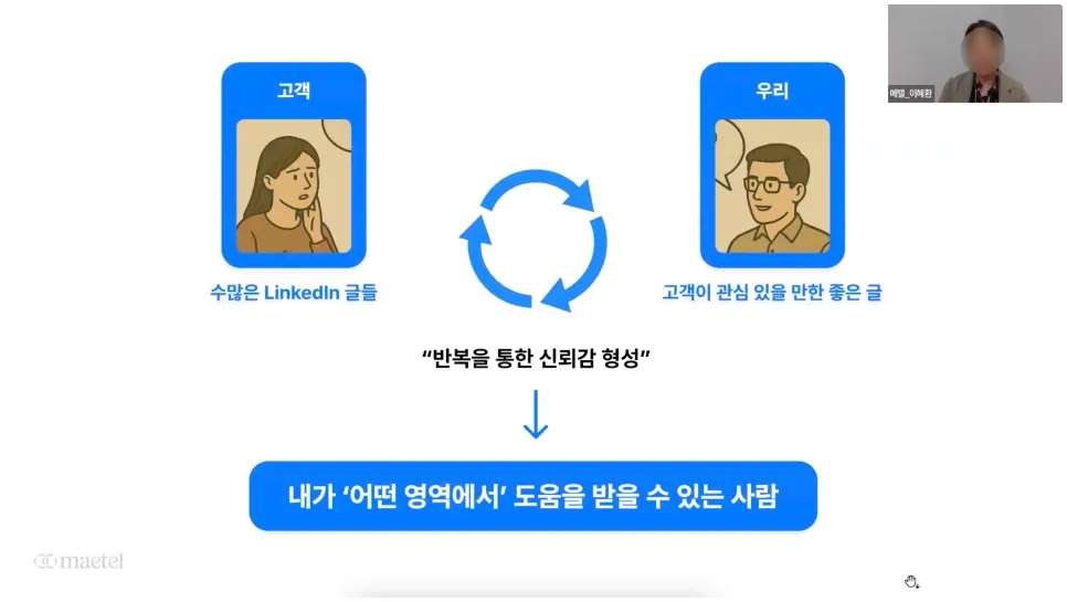 링크드인 왜 해야 할까? 해외영업에 꼭 필요한 링크드인 기본 상식과 활용 방법