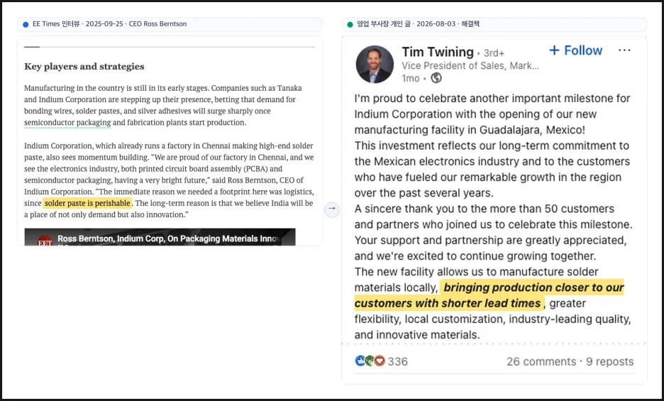 EE Times의 CEO 발언과 부사장의 과달라하라 글