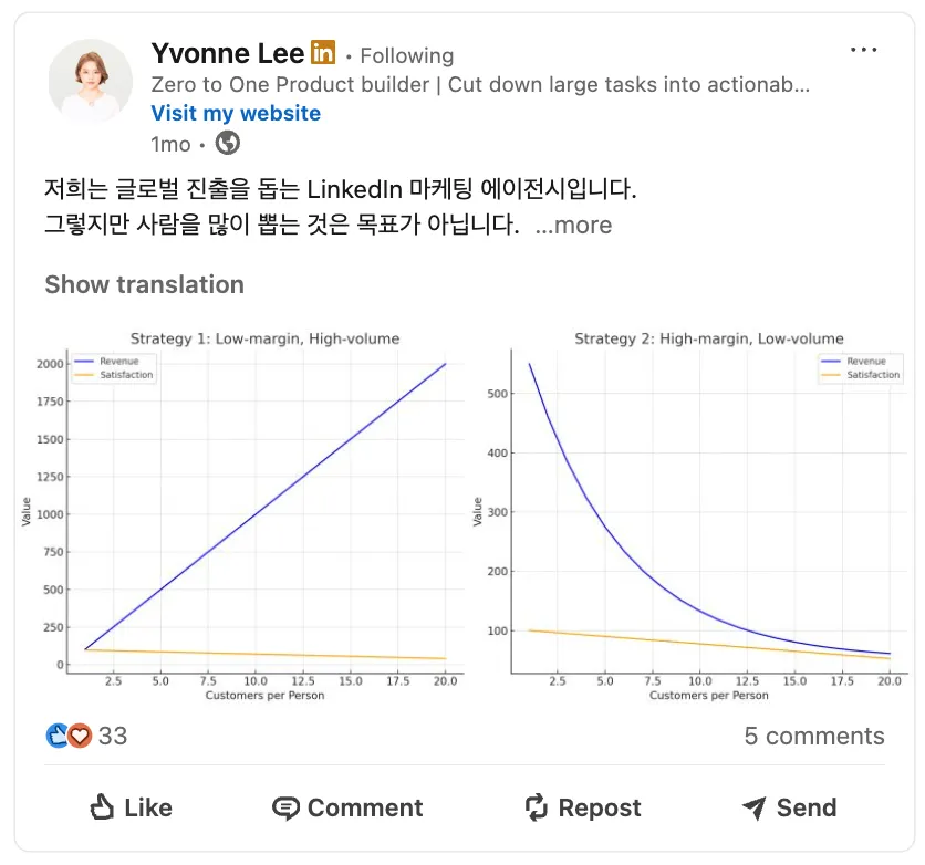 링크드인 전문 메텔의 링크드인 사용법 - 기초편