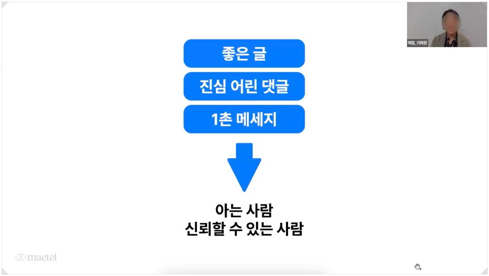 링크드인 왜 해야 할까? 해외영업에 꼭 필요한 링크드인 기본 상식과 활용 방법