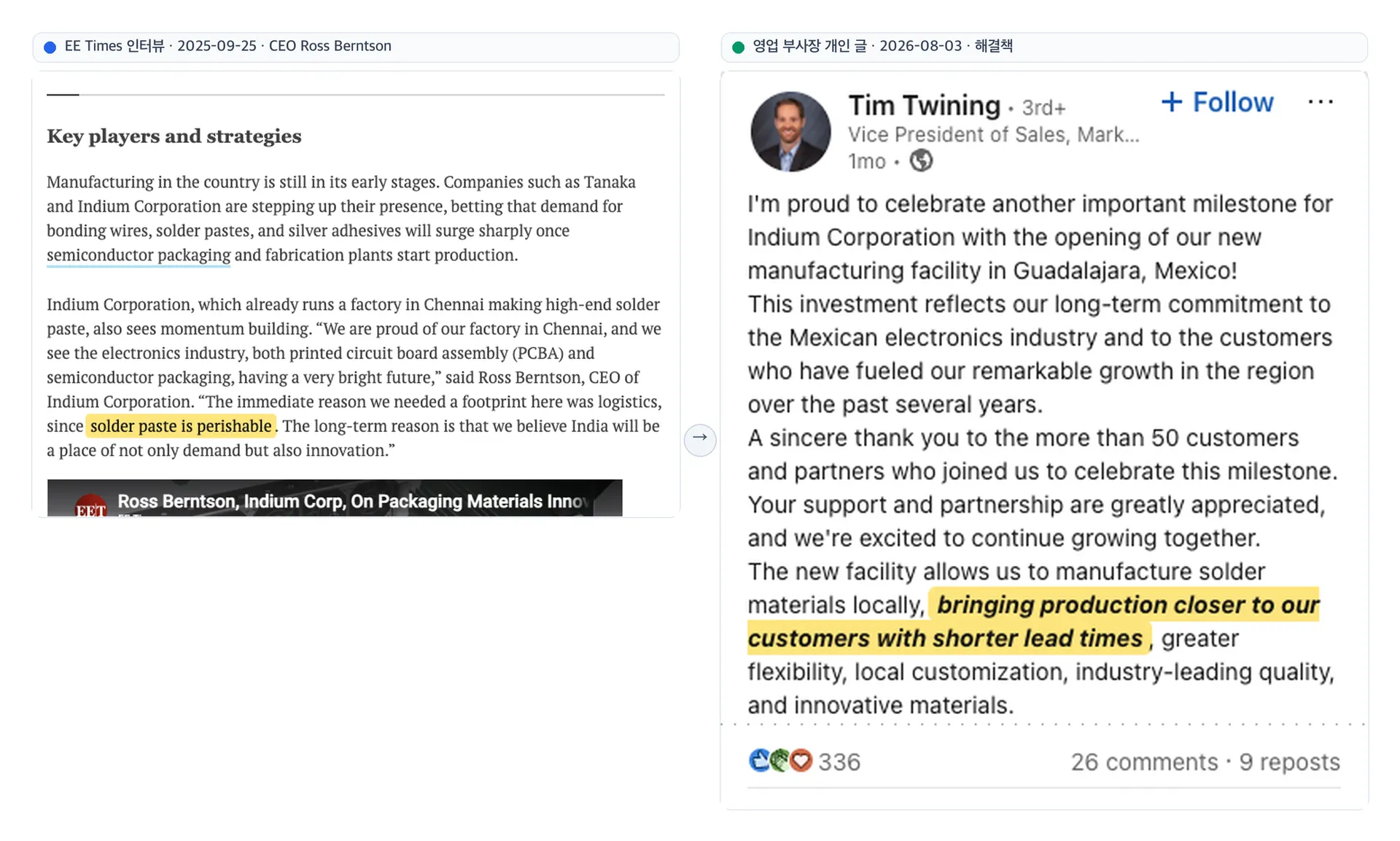 EE Times 인터뷰의 Indium CEO 발언 "solder paste is perishable"과 부사장 과달라하라 글의 "shorter lead times" 비교