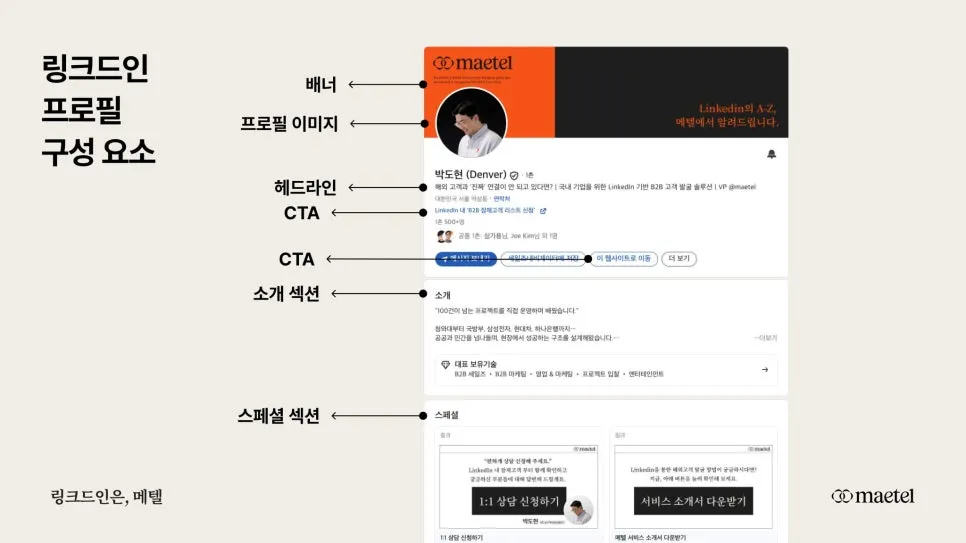 코엑스 뷰티 박람회 글로벌 뷰티 전시회 InterCHARM Korea 참여 후기와 해외 바이어 컨텍 전략